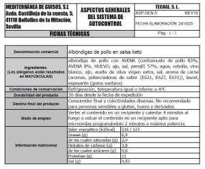 albondiga pollo salsa keto