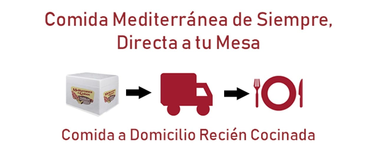 La comida preparada a domicilio: ¿Es una alimentación saludable?