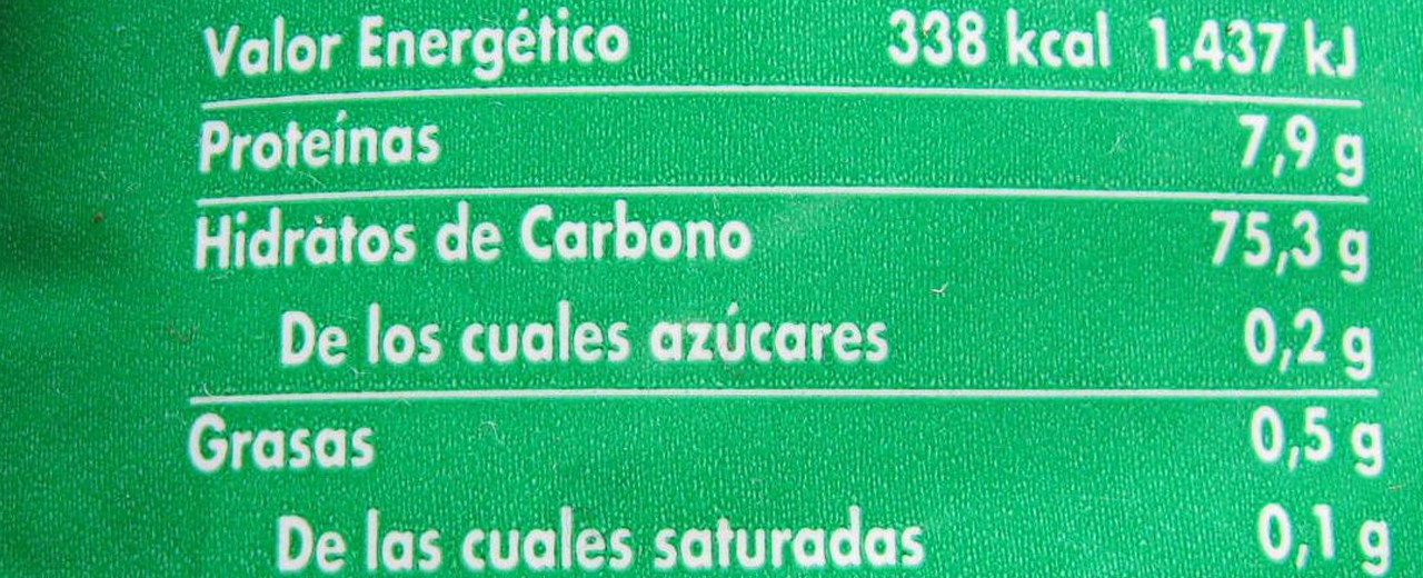 Etiquetado de alimentos: ¿Hasta qué punto nos engañan?
